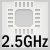 2.5 GHz 2.5 GHz