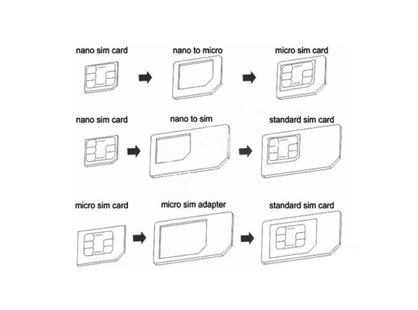Adapter SIM kartice (NANO/MICRO) cena 500 din slika