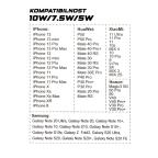 Auto punjac iPhone magnetic 15W crni slika 10