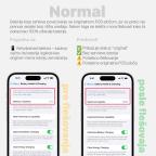 Baterija Deji Normal za iPhone 15 (3520mAh)HC slika 5