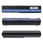 Baterija za laptop Acer Aspire V5-131 HQ2200 B cena 7500 din slika