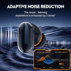 Bluetooth slusalice Airpods T-phox Y600 crno narandzaste HQ slika 6