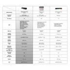 Bluetooth zvucnik Fantech GROOVE BAR PRO BS 162 crni slika 12