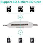 Citac kartica SD microSD na Type C Lightning USB 2.0 JWD-84 crni slika 9
