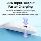 Power bank prenosiva baterija Magsafe REMAX Usion Series RPP-65 PD 20W + QC 15W Fast Charging 10000mAh beli slika 3