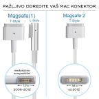 Punjac za laptop Apple 85W Magsafe 2 cena 6000 din slika