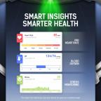 Pametni Sat Smart Watch LDNIO SW05 srebrni slika 11