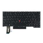 Tastatura za laptop Lenovo ThinkPad T14s P14s G1 G2 veliki enter pozadinsko osvetljenje cena 7500 din slika